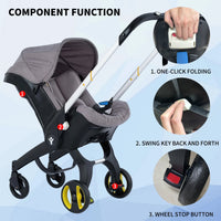 Ultimate Lightweight Baby Stroller™