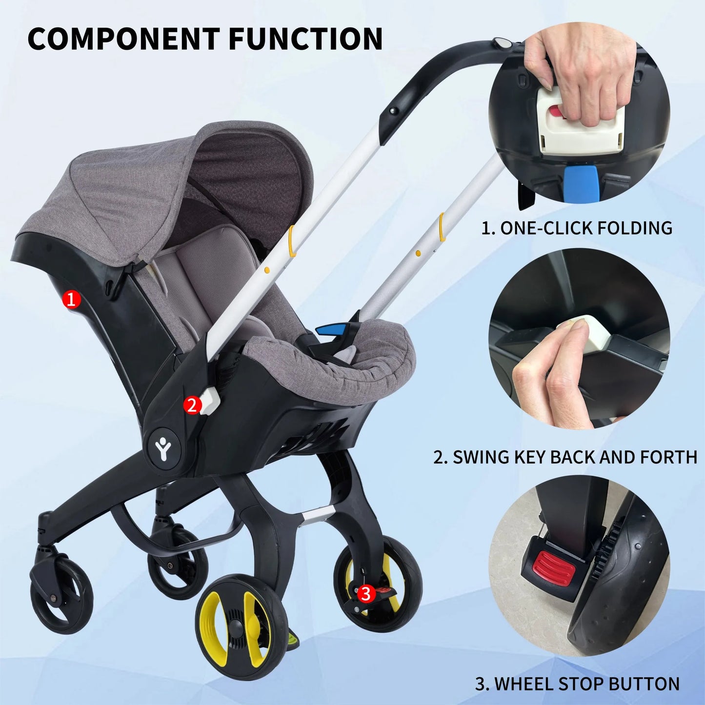 Ultimate Lightweight Baby Stroller™